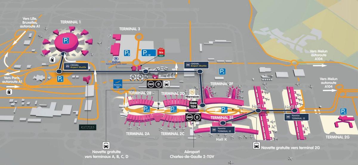 Mapa do aeroporto de Roissy