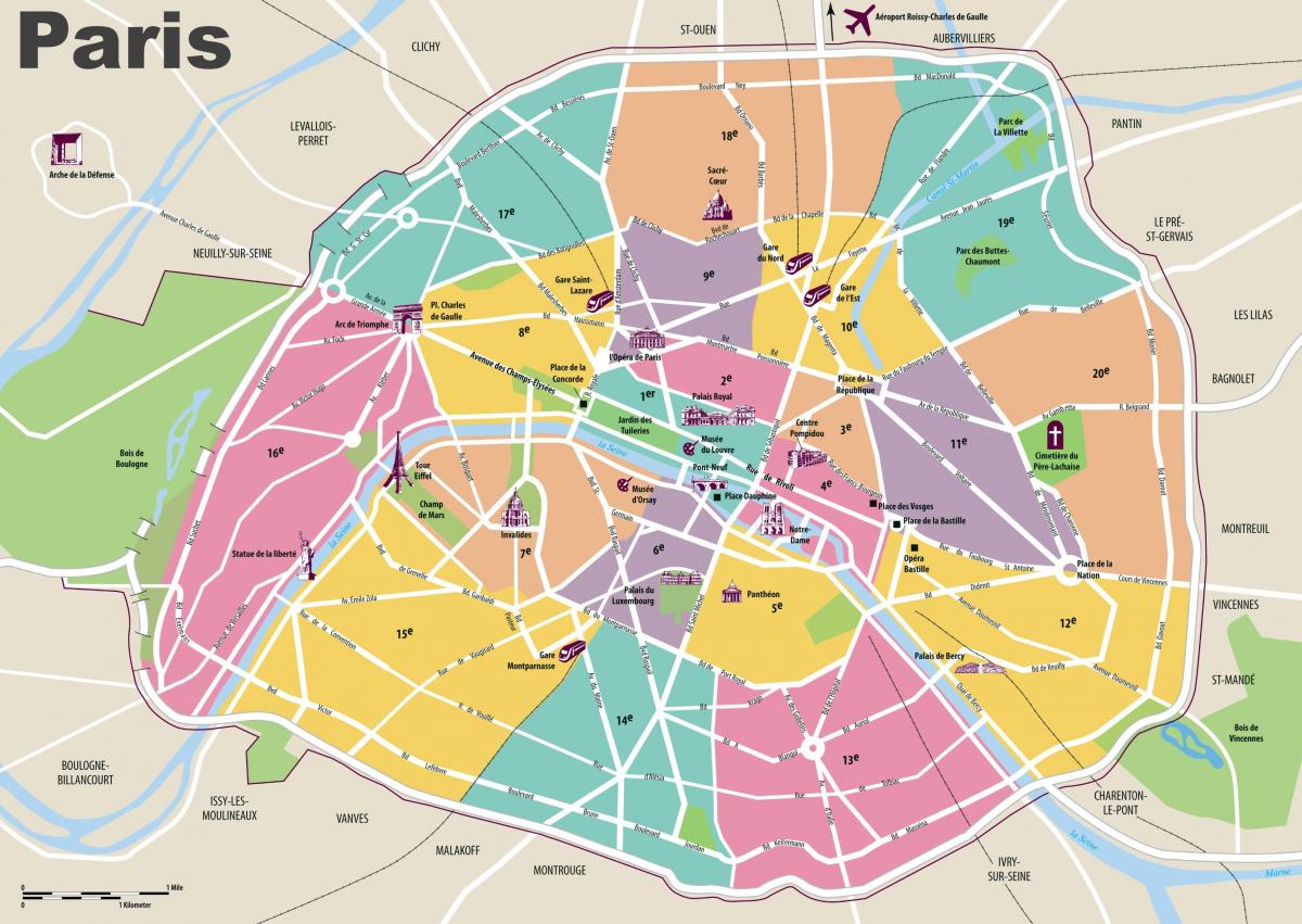 Mapa de atrações de Paris