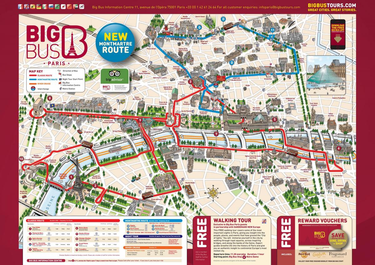 Mapa do Big Bus Paris