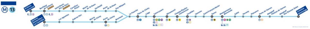 O mapa de Paris a linha de metro 13
