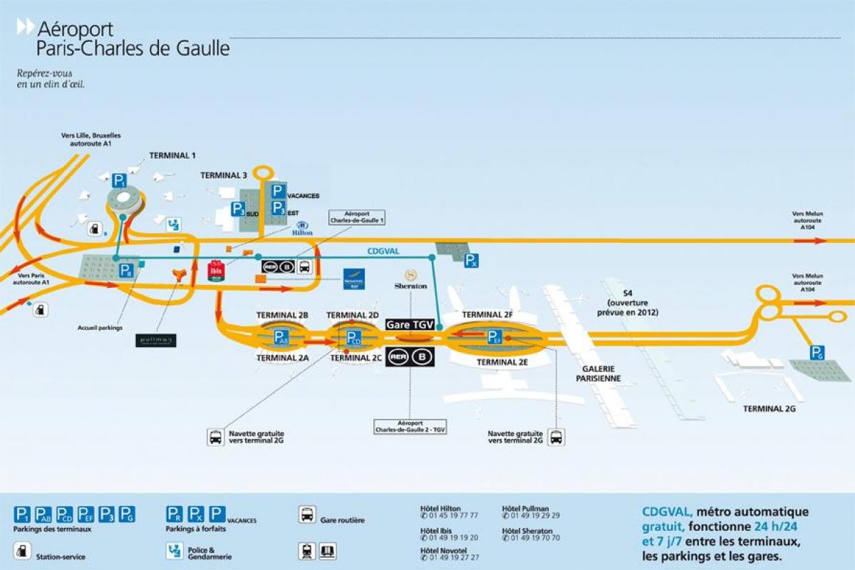 Mapa do aeroporto Charles de Gaulle