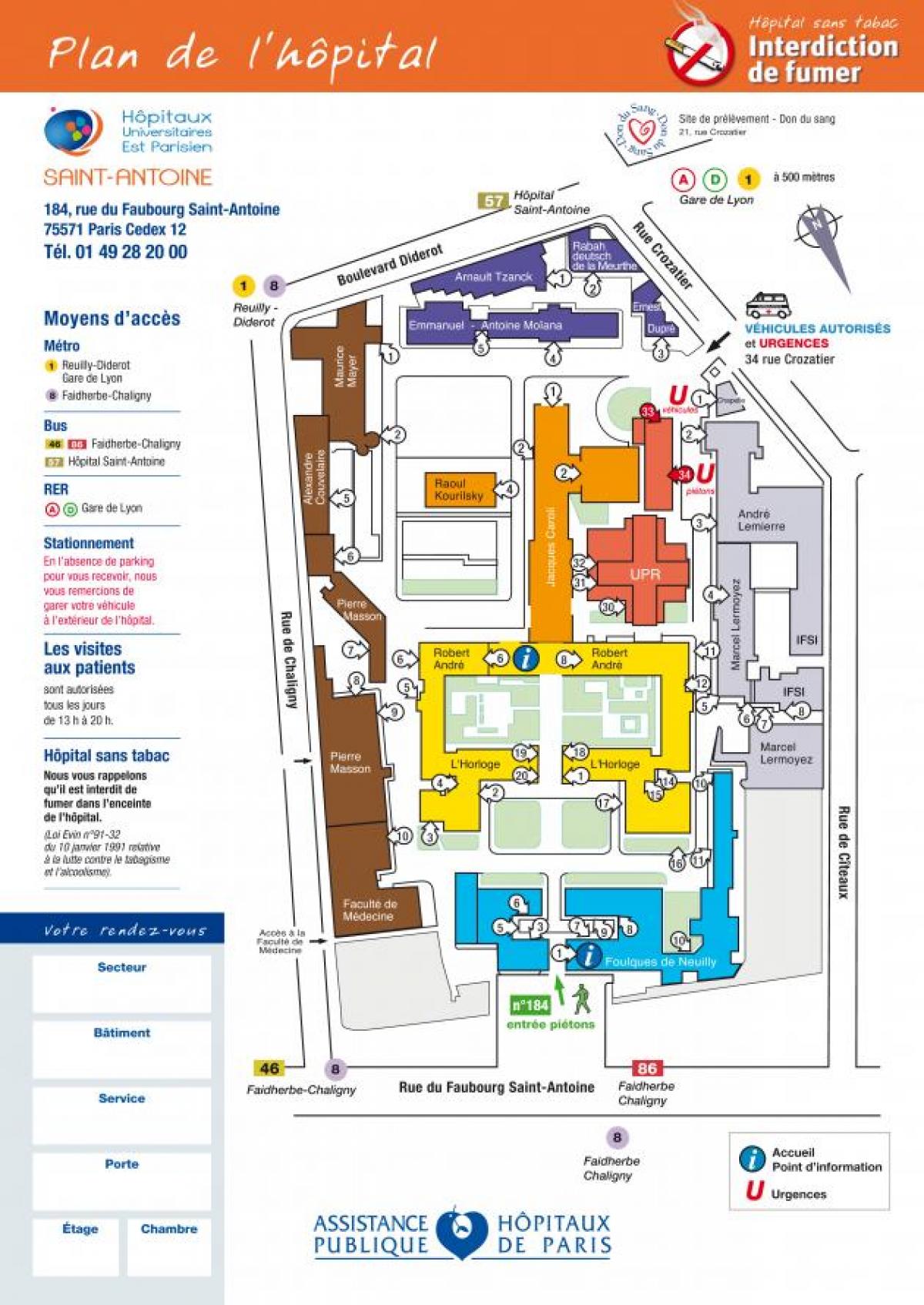 Mapa do hospital Saint-Antoine