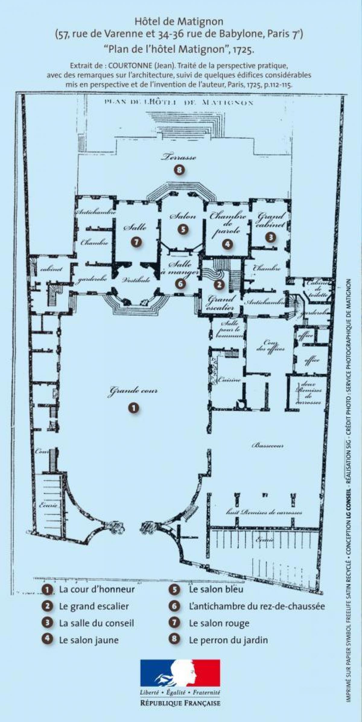 Mapa do Hotel Matignon