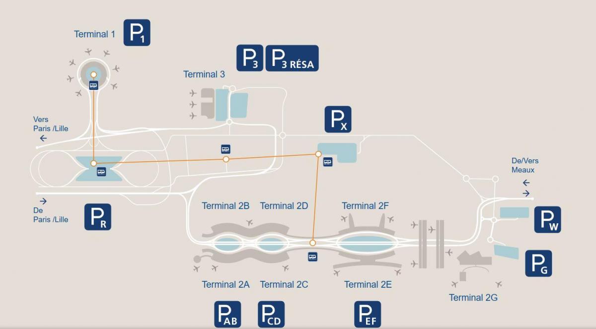 Mapa do aeroporto CDG estacionamento
