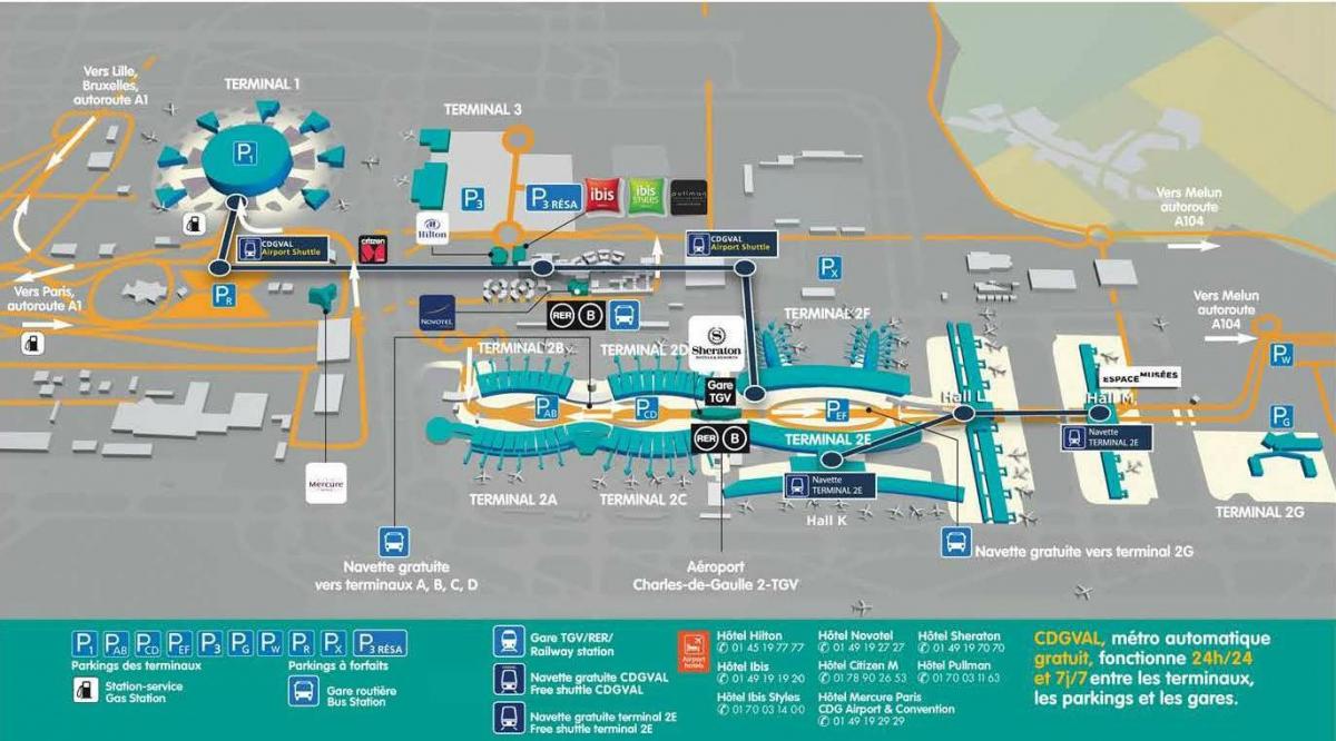 Mapa do aeroporto CDG