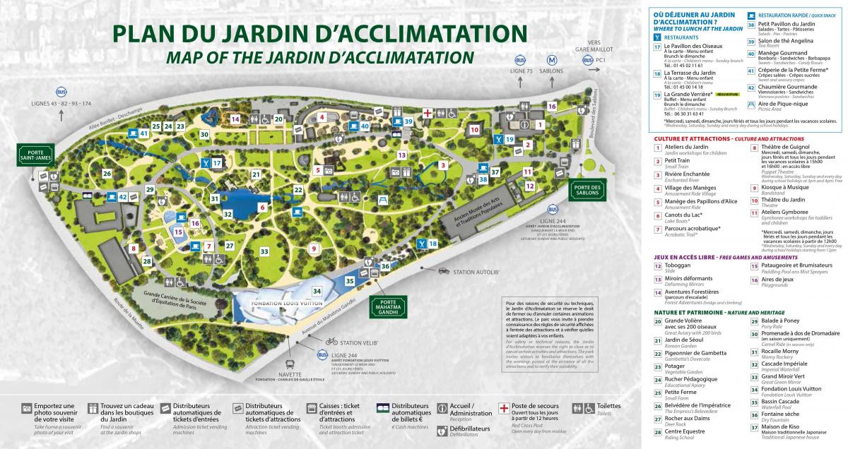 Mapa do Jardin d'Acclimatation