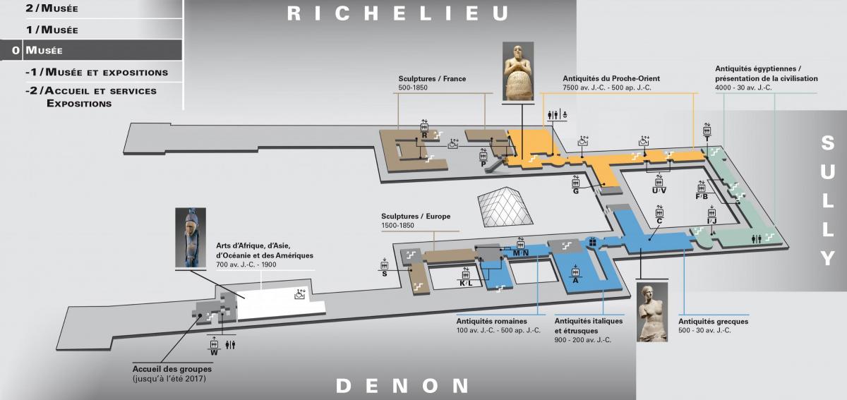 Mapa do Museu do Louvre Nível 0