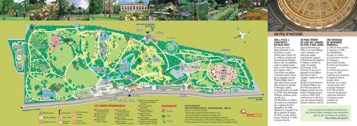 Mapa do Parc de Bagatelle