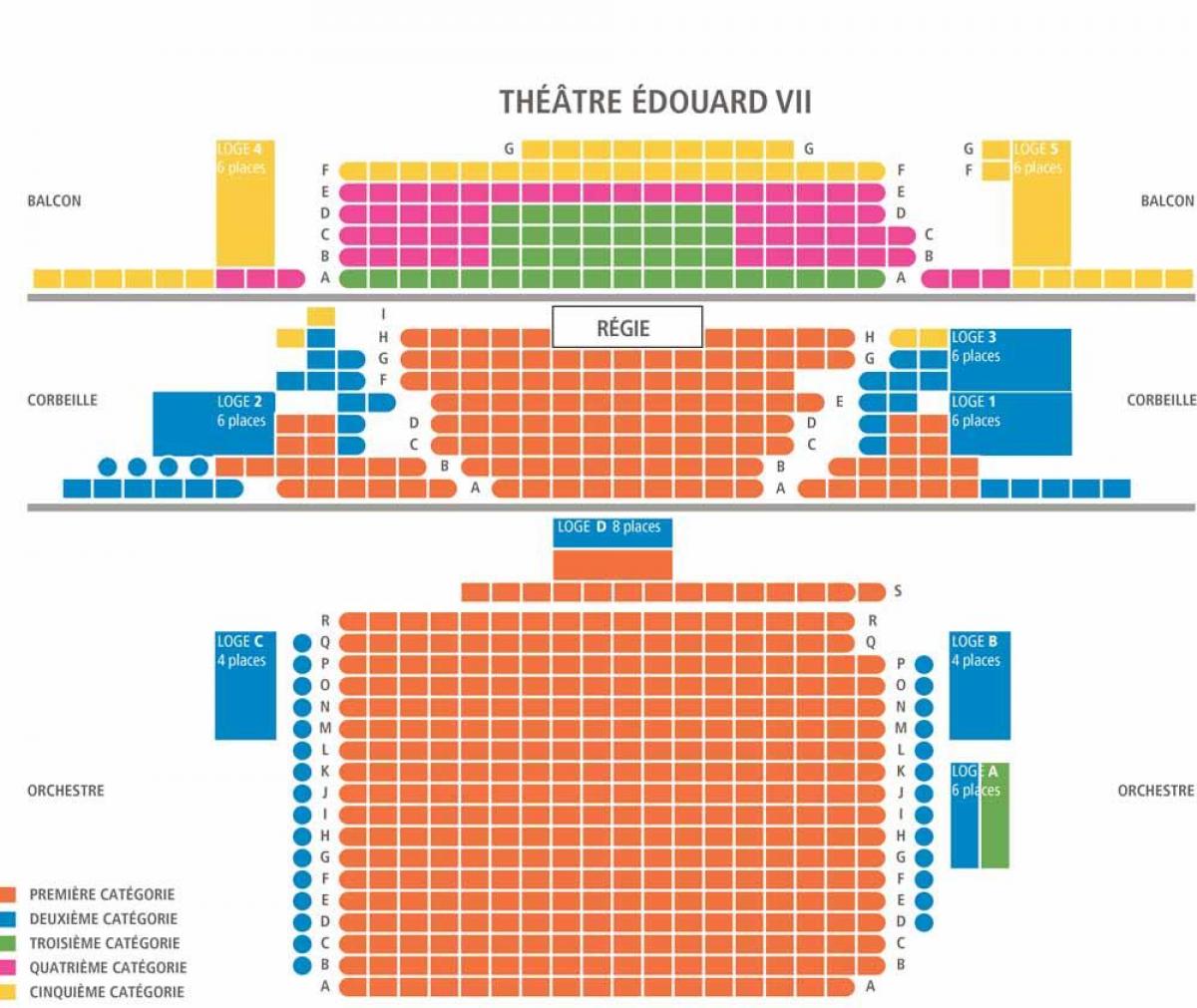 Mapa do Teatro de Edouard 7
