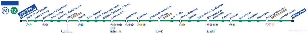 O mapa de Paris a linha de metro 12
