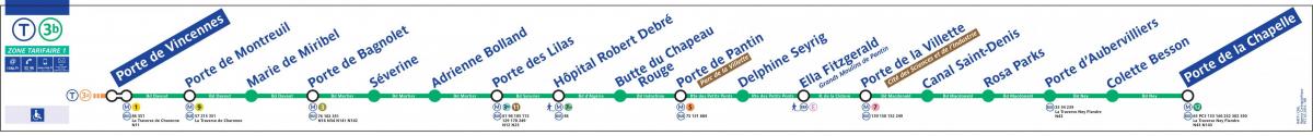 O mapa de Paris Tramway T3b