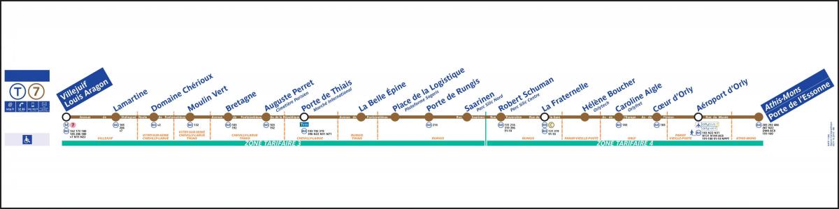 O mapa de Paris Tramway T7