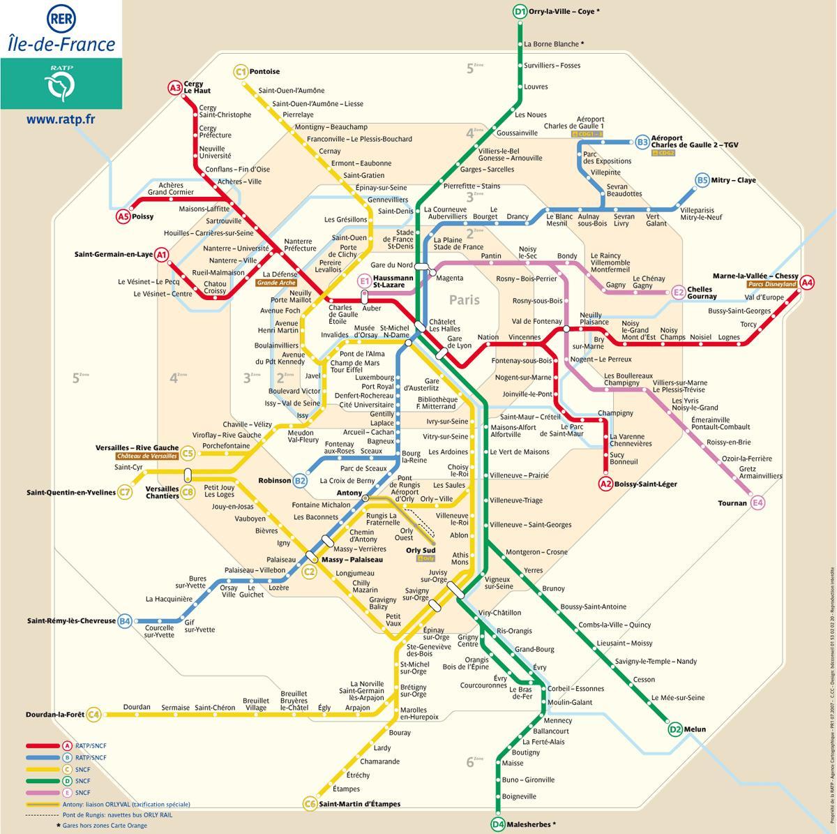 Mapa do RER
