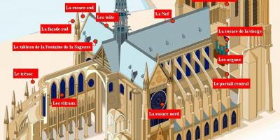 Mapa da catedral de Notre Dame de Paris