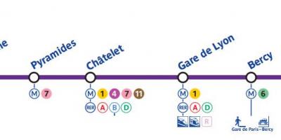 O mapa de Paris de metro linha 14