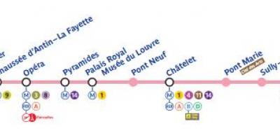 O mapa de Paris de metro linha 7