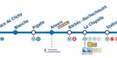 O mapa de Paris metrô linha 2