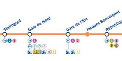 O mapa de Paris metrô linha 5