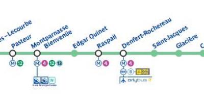 O mapa de Paris de metrô da linha 6