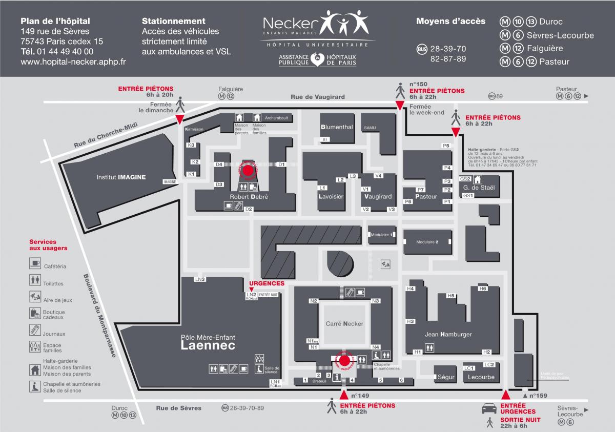 Mapa do hospital Necker