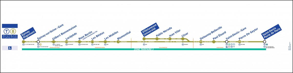 O mapa de Paris Tramway T8