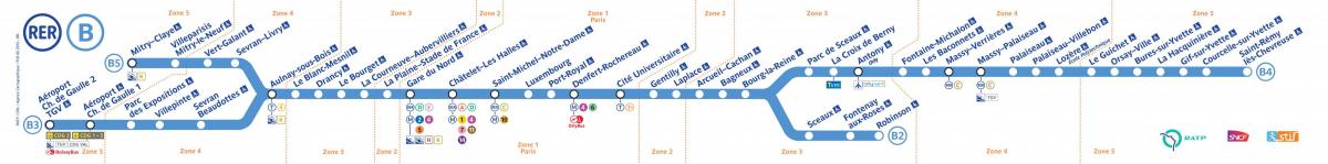 Mapa da RER B